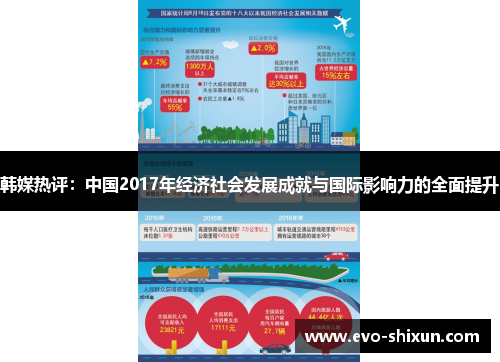 韩媒热评：中国2017年经济社会发展成就与国际影响力的全面提升